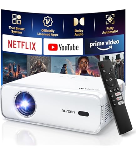 XIDU PROJECTOR XDT3 プロジェクター XIDU Projector With WiFi6 And Bluetooth 5.3, 1000 ANSI FHD 1080P
